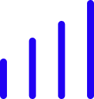 Level