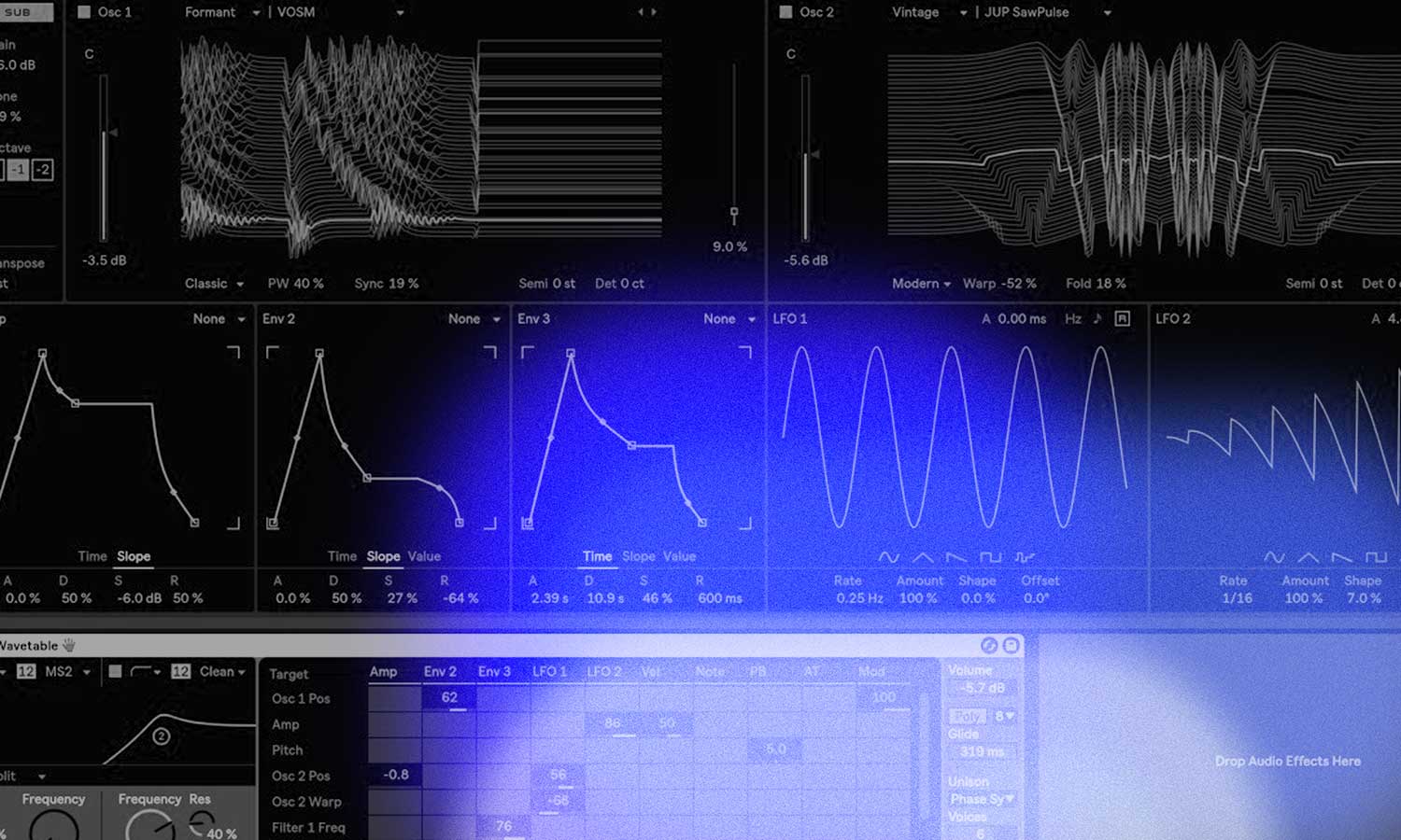 Ableton Intermediate [Online]